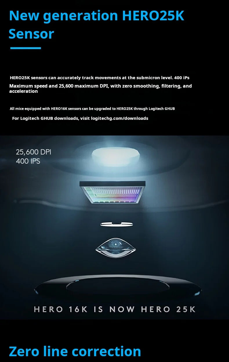 Logitech G502 HERO vysoce výkonná drátová herní myš, senzor HERO 25K, 25,600 DPI, RGB, nastavitelné závaží, 11 tlačítek, myš pro PC/Mac