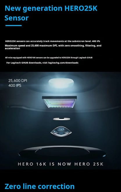 Logitech G502 HERO vysoce výkonná drátová herní myš, senzor HERO 25K, 25,600 DPI, RGB, nastavitelné závaží, 11 tlačítek, myš pro PC/Mac