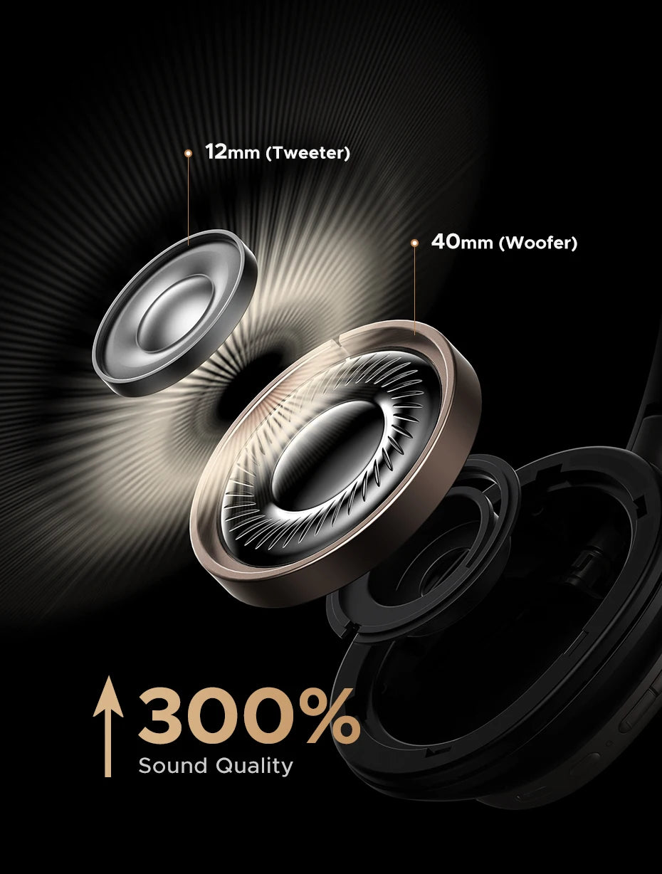 UGREEN Studio Pro Wireless ANC Headphones – 48dB Active Noise Cancelling, Hi-Res LDAC Over Ear Bluetooth Headphones, 120H Playtime Deep Bass Wireless Headset