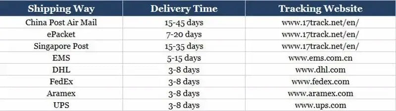 Dragon Ball Goku Kid Men Zipper Hoodie Cartoon Japan Style Anime Women Sweatshirt 2025 New Fashion Children Jackets Coat, produit gaming premium Fraquane