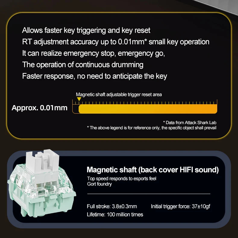 Magnetic Switch Keyboard ATTACK SHARK X68HE X68PRO HE and FREEWOLF F68 Wired F68Pro Wireless for Pro Gaming 0.01mm Rapid Trigg