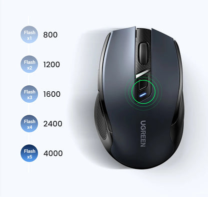 UGREEN belaidė pelė Bluetooth5.0, ergonomiška 4000DPI pelė su 6 tyliais mygtukais, skirta MacBook, planšetėms, nešiojamiesiems kompiuteriams, kompiuteriams ir PC, 2.4G pelė