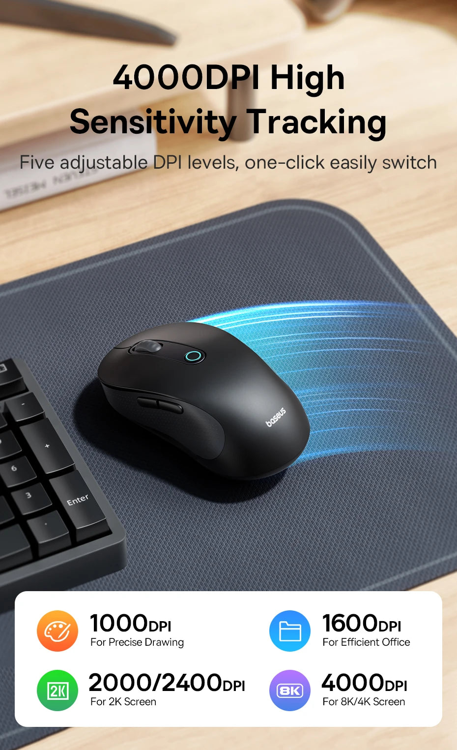 Baseus F02 Ergonomic Wireless Mouse with Bluetooth 5.2, 2.4G, 4000 DPI & 7 Silent Buttons