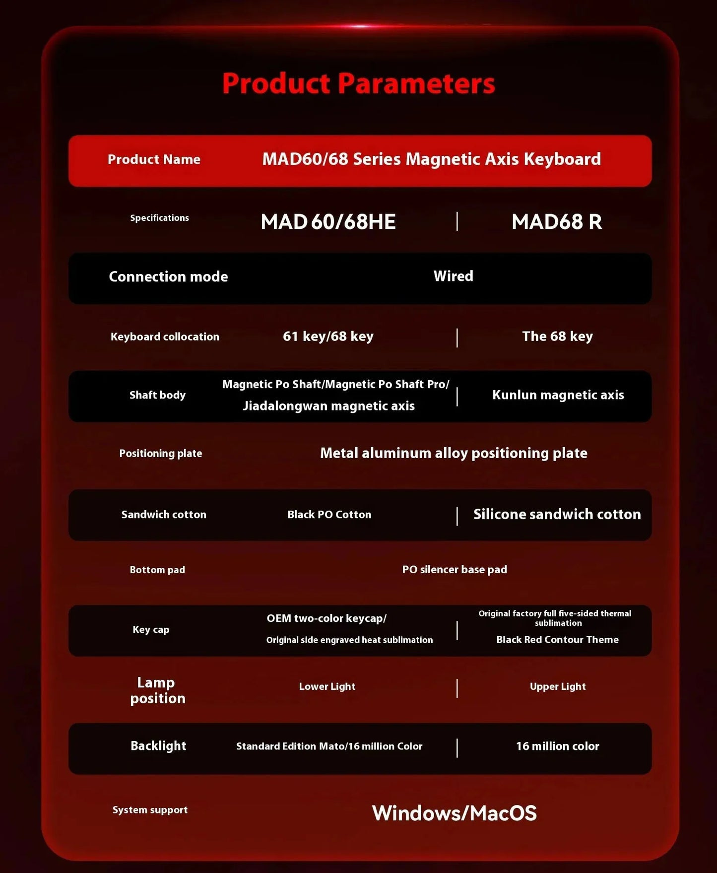MADLIONS MAD 60/68HE Gaming Magnetic Switch Keyboard Wired Key Web Drive Custom 8K 61/68 Return RT Adjustable Keystroke Hot Swap