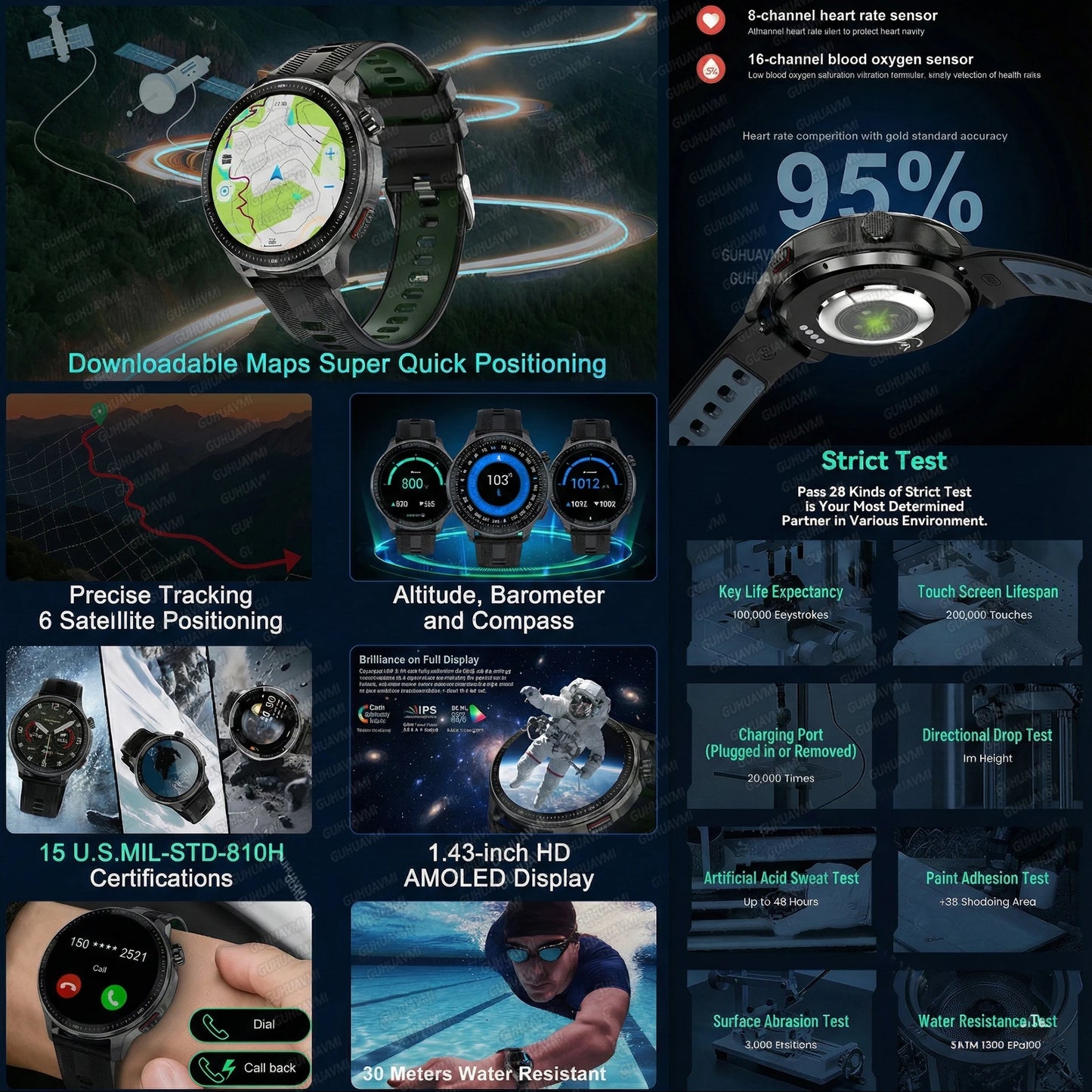 New 4GB Storage Smart Watch GPS Offline Map Local Music Video 200+Custom Dial Swim Outdoor Sport Explosion-proof Military Watchs