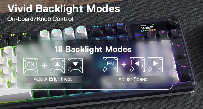 Redragon K762 Wireless Gasket Gaming Keyboard,104 Keys Mechanical Keyboard, Easy-Control 1.14’’ TFT Info Display